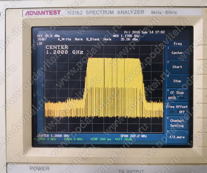 !Тестирование частоты GPS , Глонасс 1570-1610 МГц - 40dbm / 10W